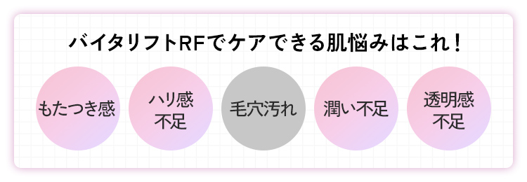 ケアできる肌悩み：もたつき感・ハリ感不足・潤い不足・透明感不足