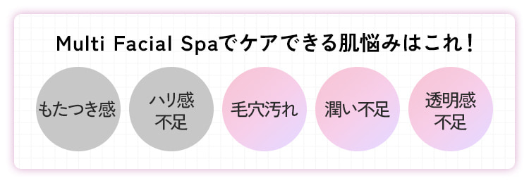 ケアできる肌悩み：毛穴汚れ・潤い不足・透明感不足