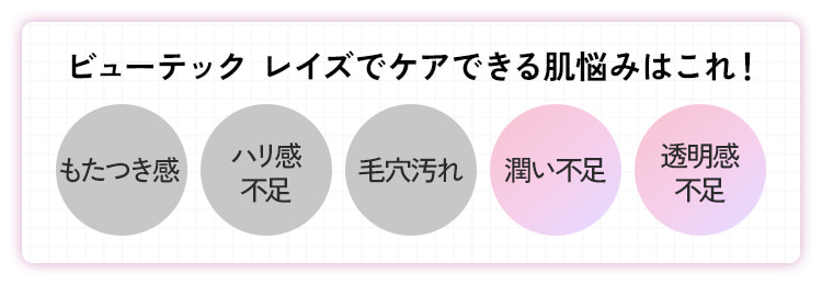 ケアできる肌悩み：潤い不足・透明感不足