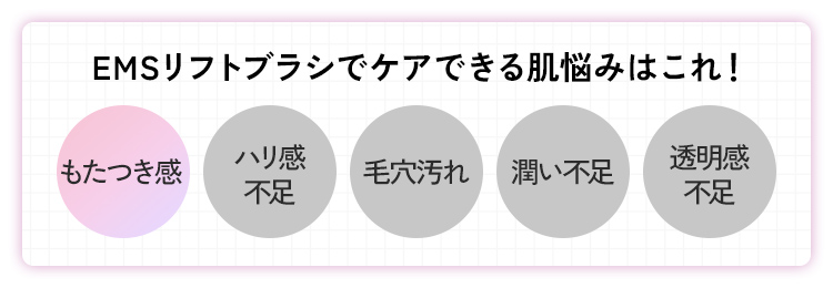 ケアできる肌悩み：もたつき感