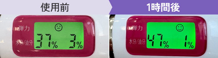 潤いキープ力：1時間テスト