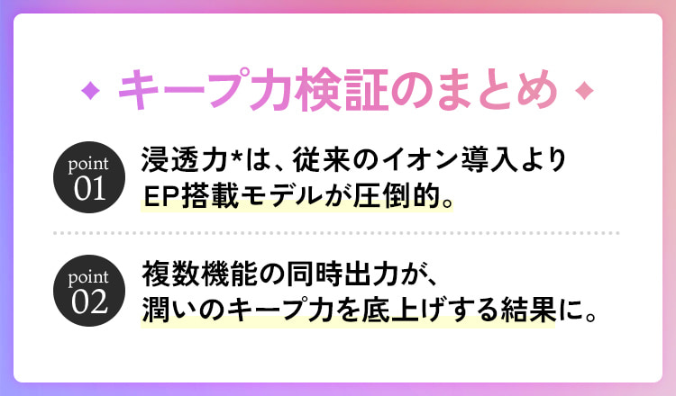 キープ力検証のまとめ