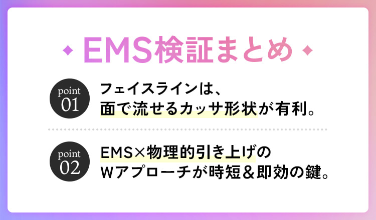 EMS検証まとめ・フェイスラインは、面で流せるカッサ形状が有利。・EMS×物理的引き上げのWアプローチが時短＆即効の鍵。