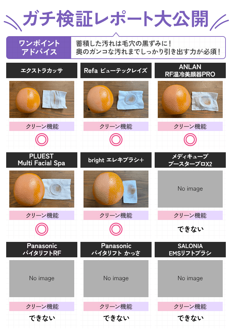 クリーン機能検証レポート