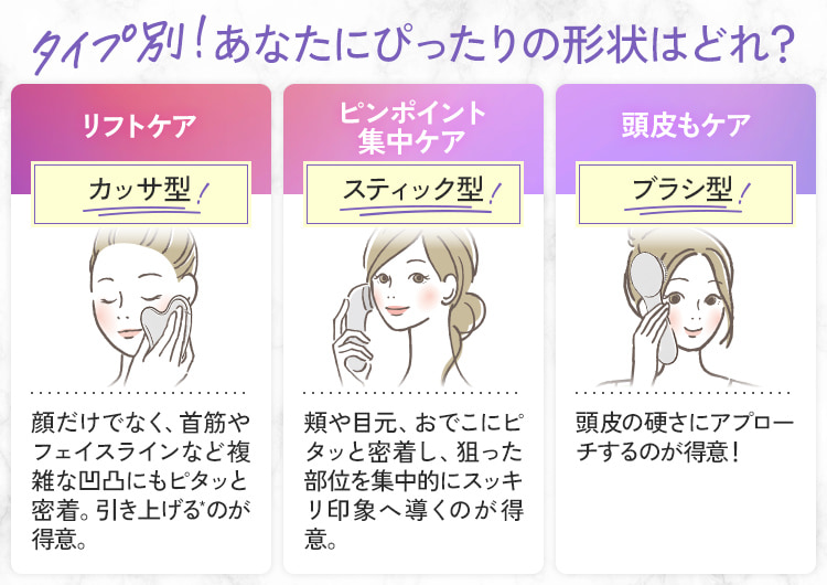 タイプ別！あなたにぴったりの形状はどれ？