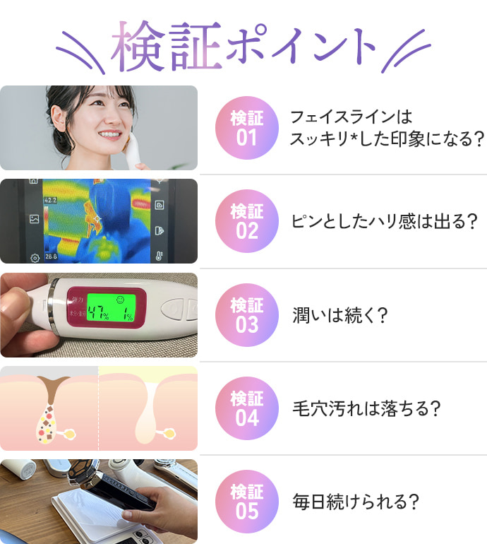 5つの検証ポイント